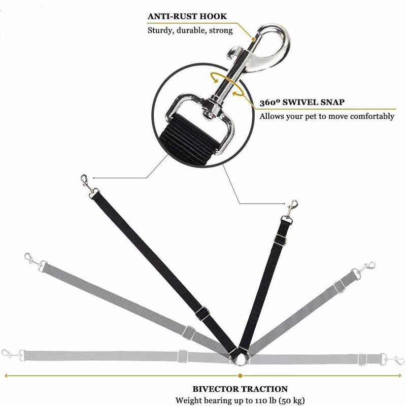 Premium Pet Car Seat Belt - The Pet Drop